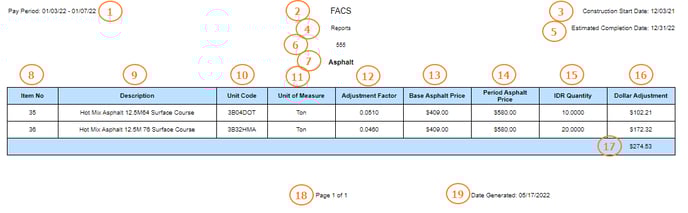 FACS_Report images for Support Site_Asphalt