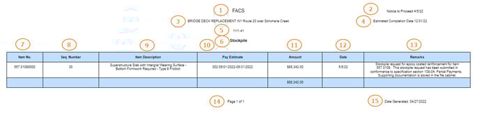 FACS_Report images for Support Site_Stockpile